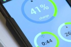 Vấn đề quan trọng nhất của người dùng smartphone sắp được giải quyết