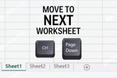 11 phím tắt biến bạn thành siêu nhân Excel