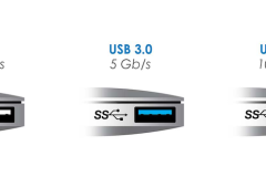 Cách phân biệt giữa USB Type-C và Thunderbolt 3?