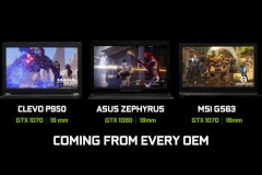 Cùng khám phá 3 chiếc máy laptop mới đạt chuẩn Max-Q Design của Nvidia
