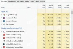Task Manager là gì?Cách sử dụng Task Manager