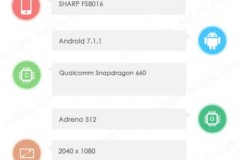 Sharp sẽ ra mắt smartphone có màn hình tỉ lệ 17:9, Snapdragon 660, RAM 4GB