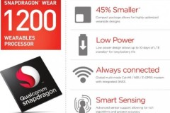 Qualcomm ra mắt chip Snapdragon Wear 1200 dành cho thiết bị đeo