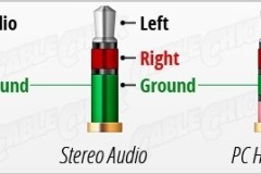 Tổng hợp các kích thước jack cắm tai nghe điện thoại