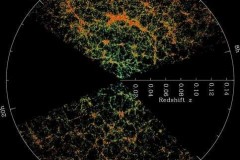 Thiên Hà chúng ta đang bị kéo vào 1 vùng “đậm đặc” khác