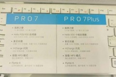 Meizu Pro 7 Plus camera kép, 2 màn hình rò rỉ cấu hình chi tiết trước giờ ra mắt