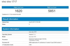 Rò rỉ cấu hình smartphone viền siêu mỏng, cảm biến vân tay siêu âm Vivo X11