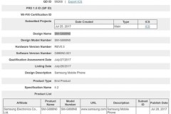 Samsung sắp sửa tung ra mẫu smartphone độc đáo nhất từ trước tới nay