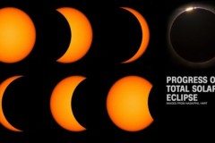 Hai tháng tới, Mặt trời sẽ biến mất trên phần lớn nước Mỹ