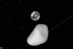 12/10/2017 NASA thử nghiệm hệ thống phòng thủ Trái đất