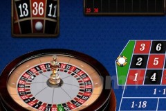 Đề xuất thành lập tổ giám sát thu thuế tại đơn vị kinh doanh casino