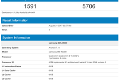 Galaxy A5 2018 với camera kép, chip Snapdragon 660, RAM 6GB tiếp tục xuất hiện