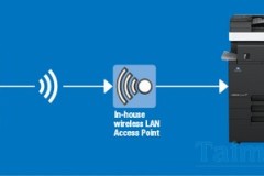 Hướng dẫn in nội dung trên iPhone, iPad