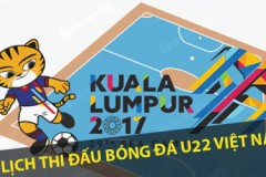 Lịch thi đấu SEA Games 29 năm 2017 bóng đá nam nữ U22