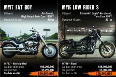 Tháng 8/2017, Harley-Davidson tại Việt Nam ưu đãi "khủng" đến 482 triệu đồng
