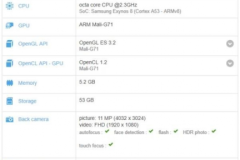 GFXBench xác nhận Galaxy Note 8 có màn hình 6.4 inch chứ không phải 6.3 inch
