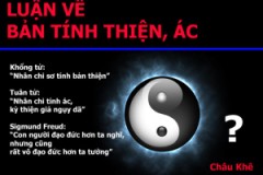 Bản chất của con người là thiện hay ác?( P.1): Học thuyết của Sigmund Freud