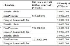 Cơ hội vàng sở hữu Nissan X-Trail trong tháng 9/2017