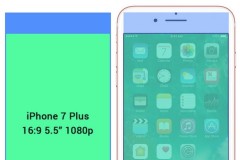 iPhone 8 có thể có màn hình lên tới 6,5 inch
