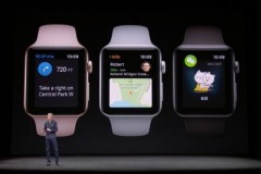 Giá và ngày phát hành của Apple Watch Series 3