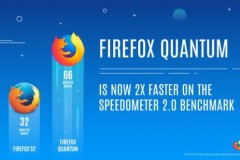 Firefox Quantum sẽ khiến trình duyệt Chrome phải hít khói(có link tải )