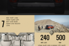 Những điểm khác biệt trên Land Rover Discovery 2017