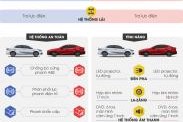So sánh xe Mazda3 2017 và Toyota Corolla Altis 2017: Chọn thương hiệu hay giá bán?