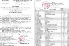 Bảng bổ sung lệ phí trước bạ cho xe ô tô & xe máy mới