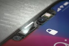 iPad Pro có thể trang bị Face ID từ năm 2018