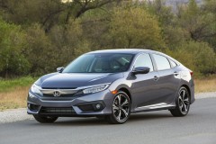 Honda Civic 2018 công bố giá bán chi tiết, chỉ từ 428 triệu VNĐ