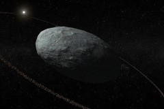 Lần đầu tiên phát hiện hành tinh lùn có vành đai giống sao Thổ