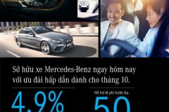 Mercedes-Benz tham gia VIMS 2017 và mang đến nhiều ưu đãi cho khách hàng trong tháng 10