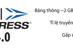 PCI-SIG ra mắt cấu hình hoàn chỉnh và phát hành chuẩn PCIe 4.0