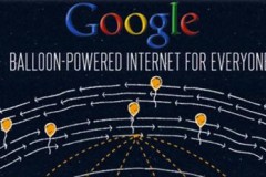 Alphabet có thể sẽ tách Project Loon thành công ty độc lập