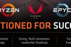 AMD đã có lời trở lại, lợi nhuận đạt 71 triệu USD trong Quý 3/2017
