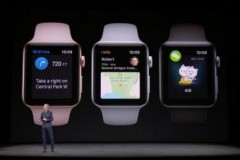 Apple Watch sắp có tính năng...đo huyết áp?!