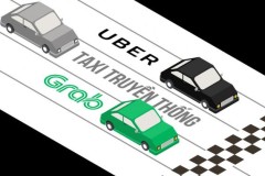 Bộ Công thương đề nghị sửa đổi một số quy định liên quan tới Uber, Grap