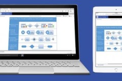 Công cụ vẽ sơ đồ Microsoft Visio Online đã chính thức, dùng ngay từ trình duyệt, từ 5$/tháng