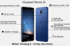 Huawei Nova 2i & những điều bạn cần biết trong 1 tấm ảnh