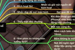 11 điều có thể bạn chưa biết về iPhone X