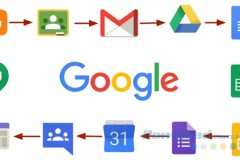 5 lý do bạn nên thay thế Yahoo!Mail bằng Gmail