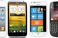 Chiếc smartphone bạn dùng nói gì về chính con người bạn?