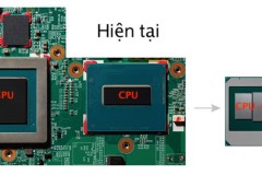 Intel hợp tác với AMD, sử dụng nhân đồ họa Radeon: diện tích đế bo mạch giảm 50%, hiệu năng cao hơn