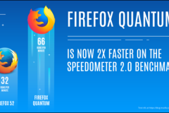 Một số điểm mới trên trình duyệt Firefox Quantum