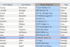 Giới thiệu về bảng, truy vấn, form, báo cáo trong Access