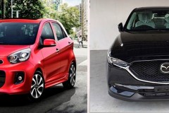 Trường Hải chuẩn bị ra mắt Kia Morning X-line và Mazda CX-5 All New 2018