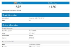 HTC U Play 2 xuất hiện trên Geekbench: mã HTC X2-HT và vi xử lý Snapdragon 660
