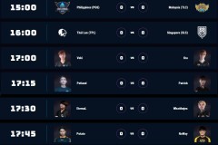 LMHT: Lịch thi đấu Siêu Sao Đại Chiến 2017