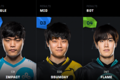 LMHT: Những gương mặt All-Star khu vực LCS Bắc Mỹ dần lộ diện