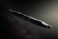 NASA phát hiện một tiểu hành tinh di chuyển với tốc độ 95.000km/h trong Hệ Mặt Trời
